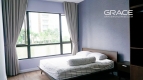 02 Bedrooms apartment for rent at Estella Height-Binh Trung-Ho Chi Minh